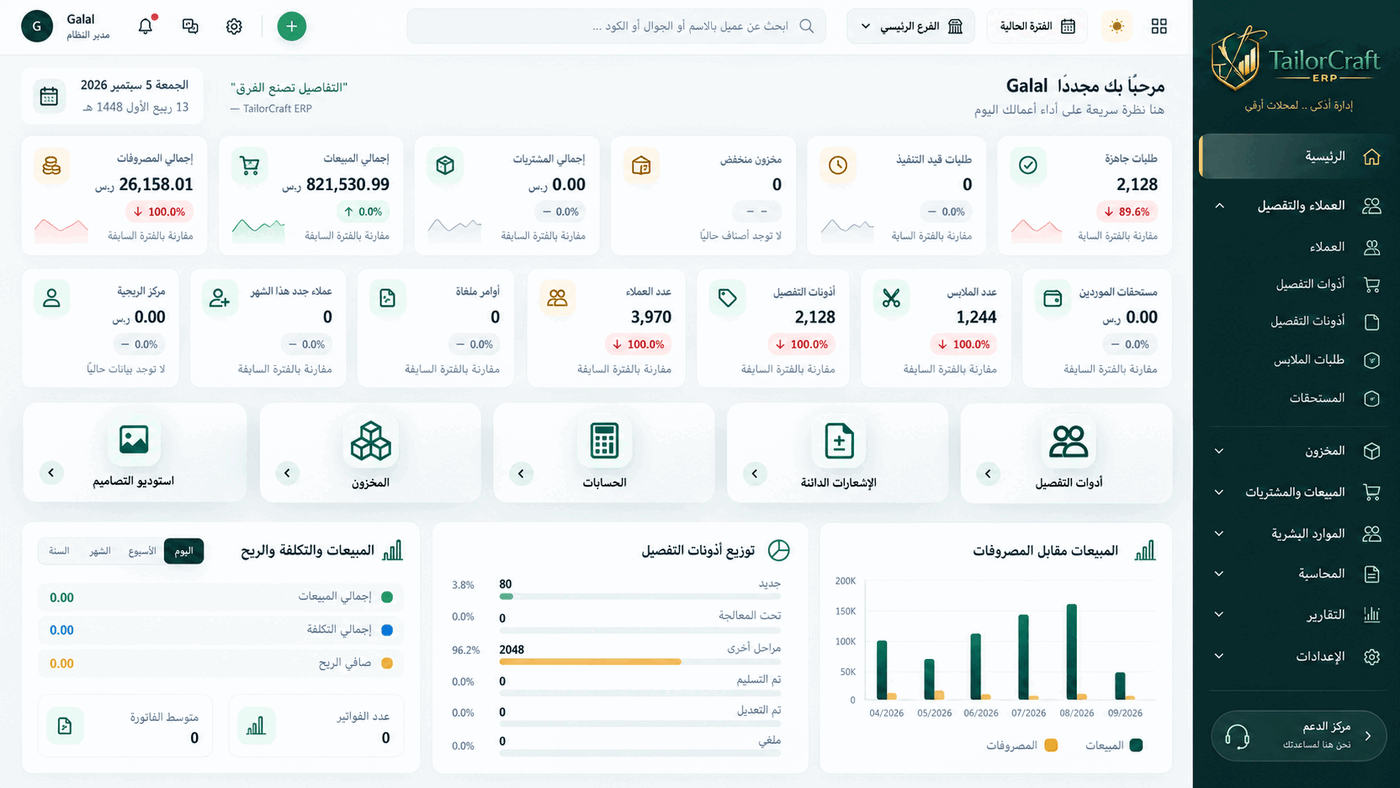 واجهة متابعة طلبات الخياطة وإدارة العمل